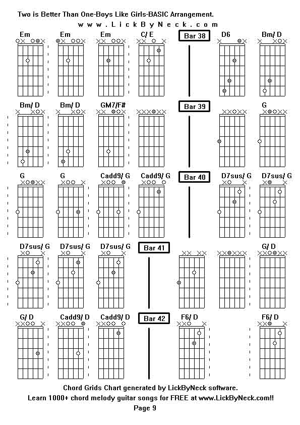 Chord Grids Chart of chord melody fingerstyle guitar song-Two is Better Than One-Boys Like Girls-BASIC Arrangement,generated by LickByNeck software.